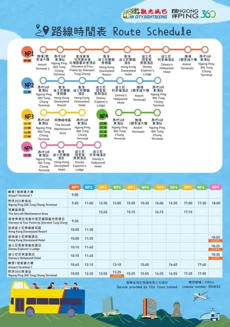 Hong Kong: 360 Lantau Open-Top Bus Sightseeing Experience - The Scenic Routes
