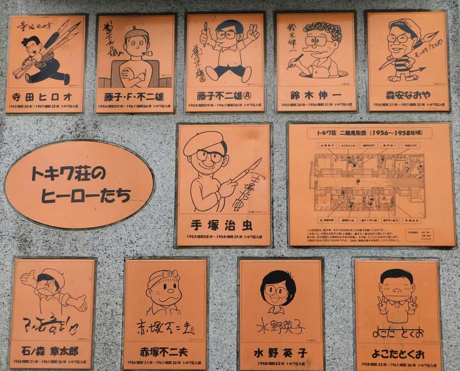 Tokyo: Anime & Manga History Walk and Museum Visit Tour - Stepping into Tokyo’s Manga Heritage at Tokiwa-so