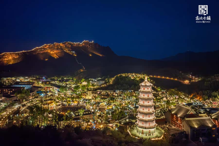 Beijing: Great Wall at Simatai & W Town Day Trip - Visiting Beijing W Town