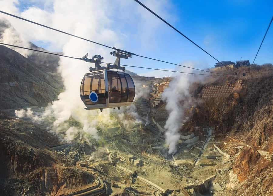 From Tokyo: Mt. Fuji One-Day Private and Customizable Tour - What You Can Expect from This Mt. Fuji Tour