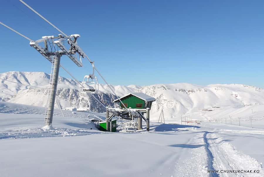 One-Day All-Inclusive Ski Tour to Chunkurchak - Who Is This Tour Best For?