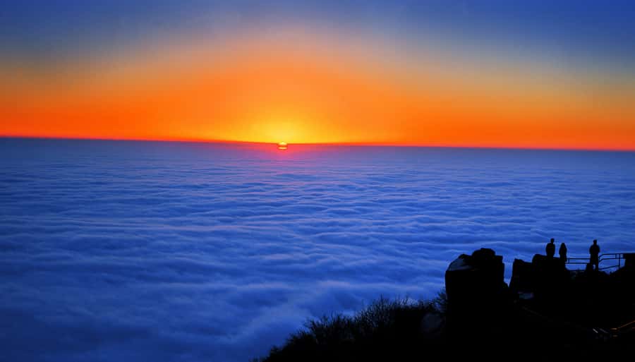 Leshan: Mount Emei Ticket - Exploring Mount Emei with the Leshan: Mount Emei Ticket Tour