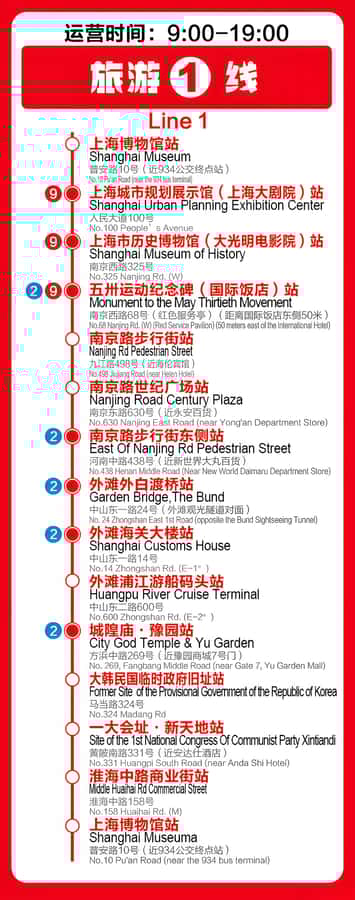 Shanghai: City Sightseeing Bus - Good To Know