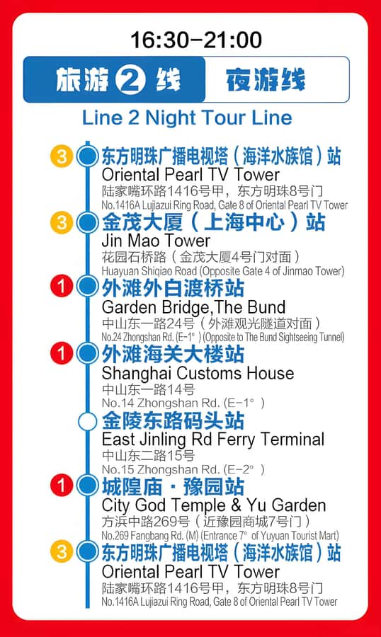 Shanghai: City Sightseeing Bus - Why the 24-Hour Ticket Offers Great Value