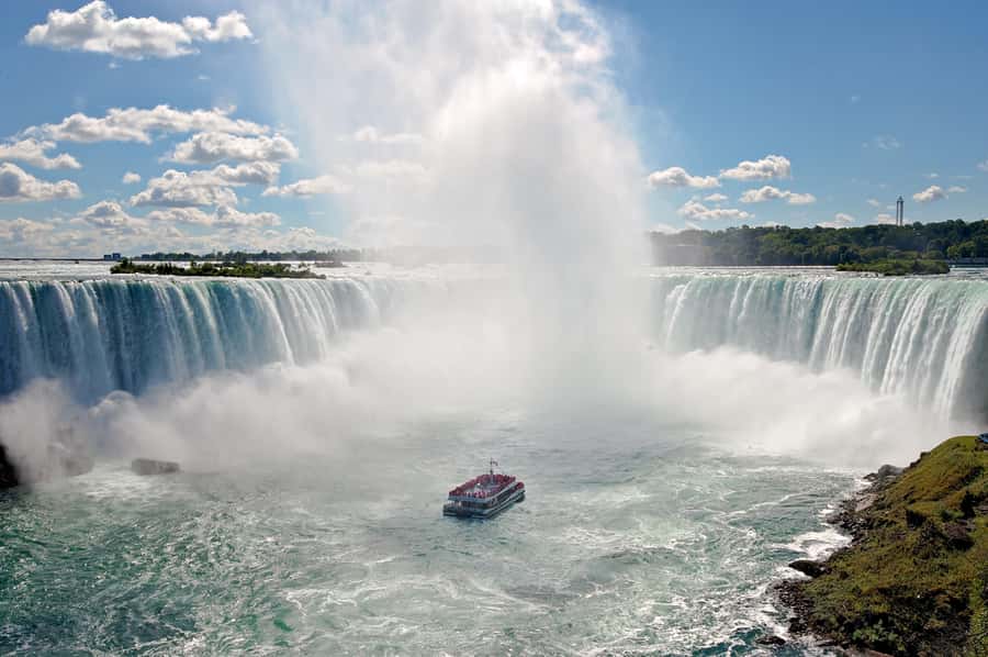 Mississauga: Niagara Falls Tour with Free Time - The Itinerary in Detail