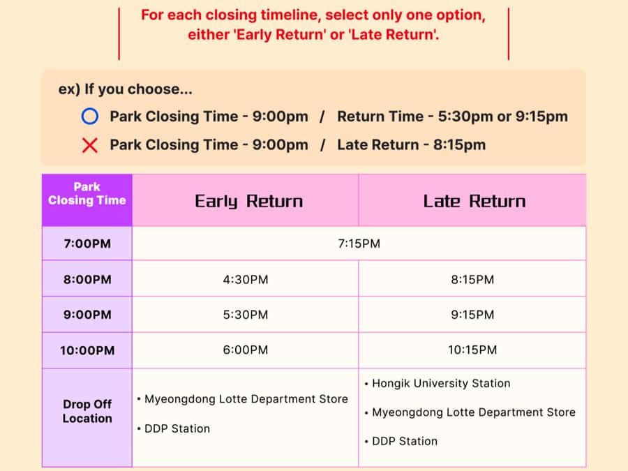 Seoul: Everland Theme Park Round Trip Shuttle Bus - Exploring the Seoul: Everland Theme Park Round Trip Shuttle Bus Experience