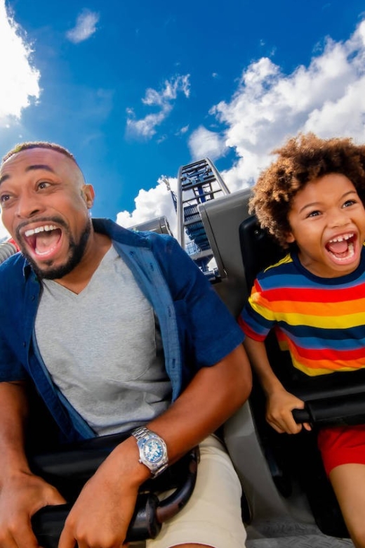 San Diego: CityPASS® Save up to 46% at Must-See Attractions - Final Thoughts