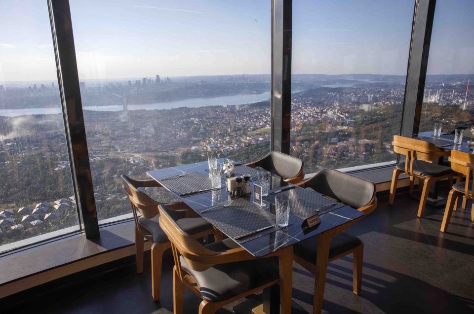 Istanbul: Asian Continent Highlights Walking Tour - Frequently Asked Questions
