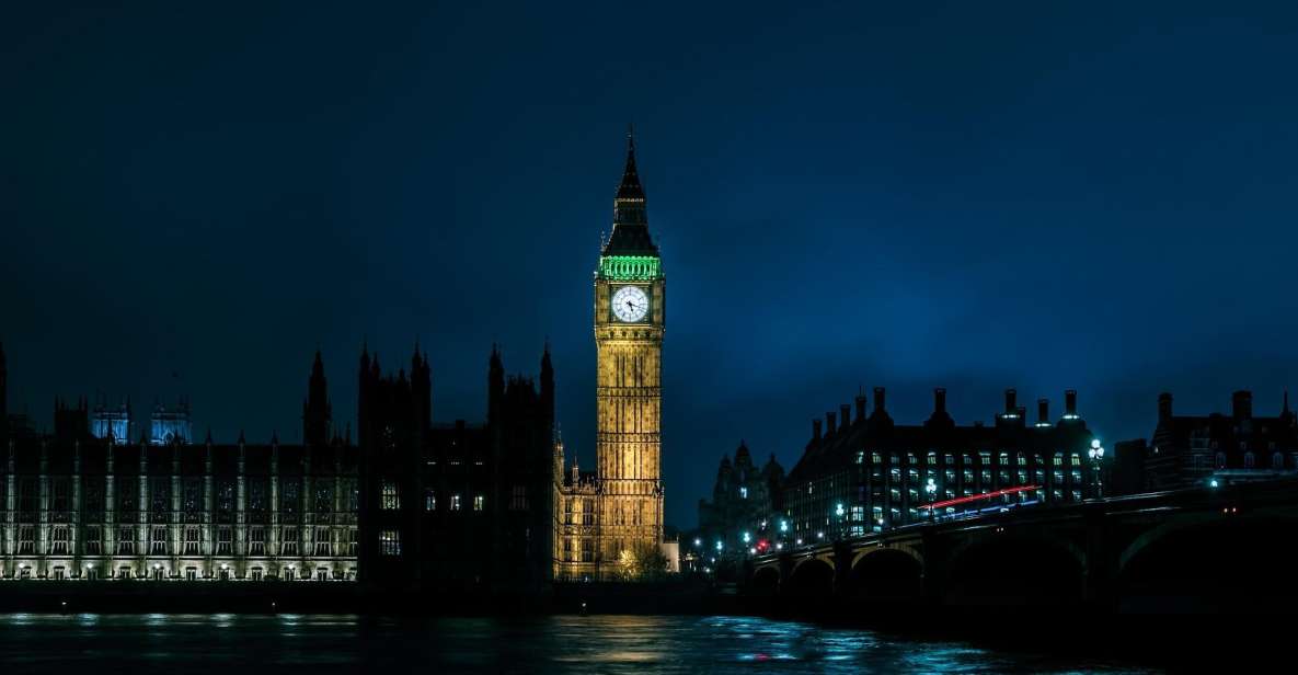 An Evening in London, Private Panoramic Tour - Who Should Consider This Tour?