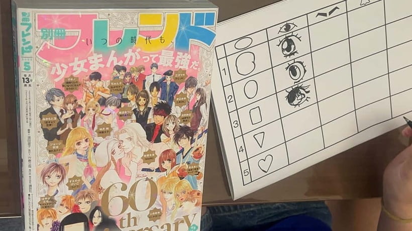 Tokyo/Ikebukuro Manga lesson by acitive pro-Manga artists - Key Points