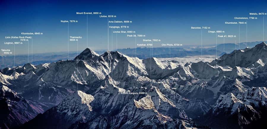 Kathmandu: Mount Everest Scenic Flight with Airport Transfer - The Value of This Experience