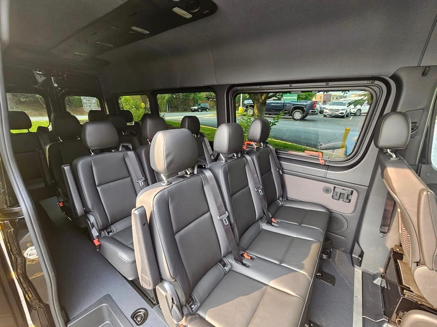 Hop on, Hop off Tour of Washington DC - Price and Value: Is It Worth It?