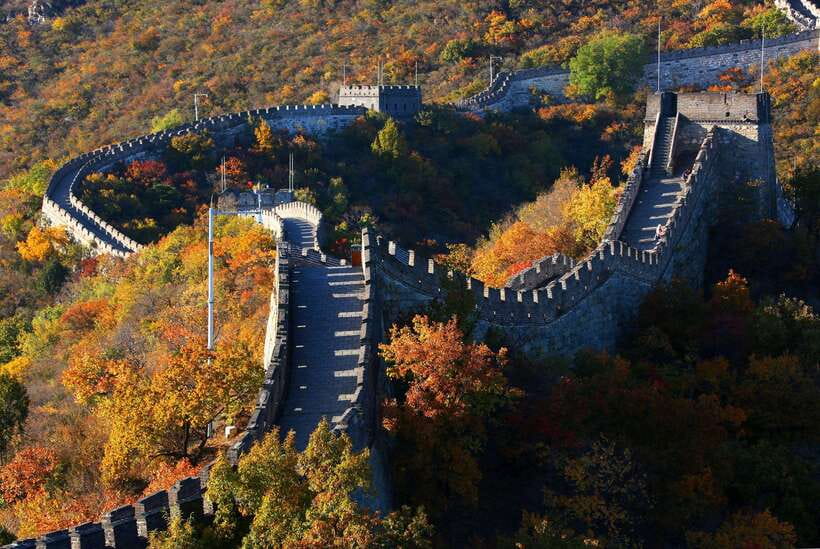 Group Travel To Beijing Mutianyu Great Wall - Detailed Itinerary: What to Expect