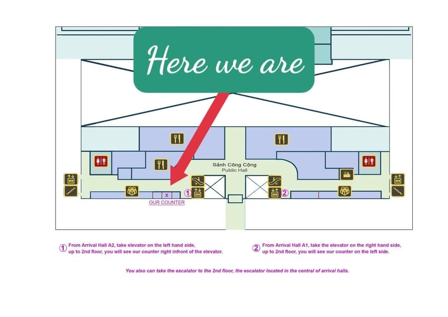 7 Days Unlimited Data SIM card - Coverage and Speed