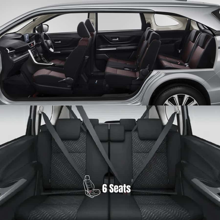 Lombok : Self-Drive Car Rental  Easy Verification - Key Points