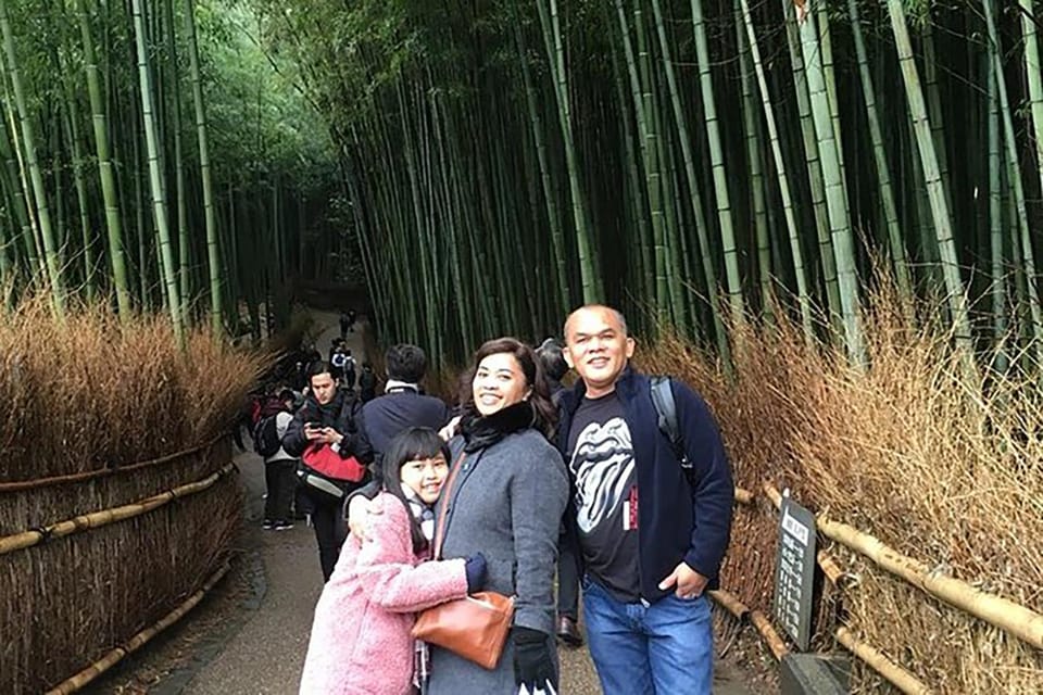 Kyoto Early Bird Tour with Uber - Practical Details and What to Expect