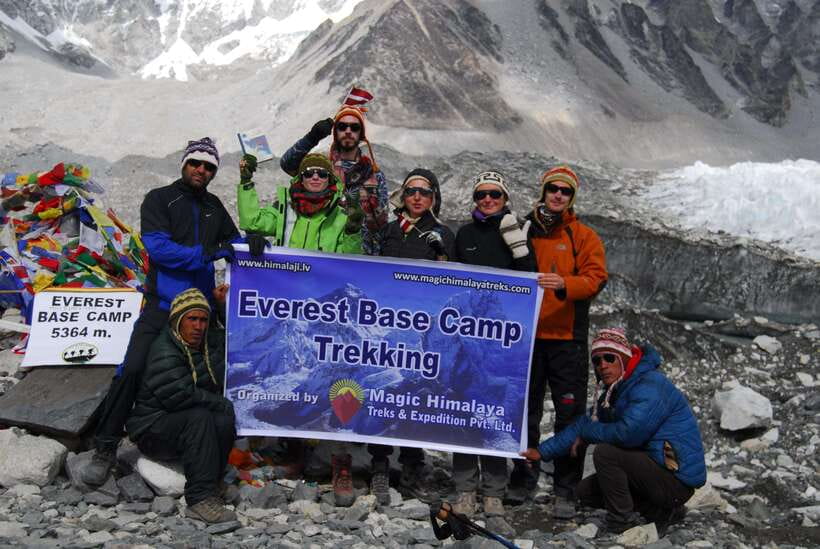 Everest Base Camp Trek : Guided trip with Flights from Ktm - An In-Depth Look at the Everest Base Camp Trek Experience