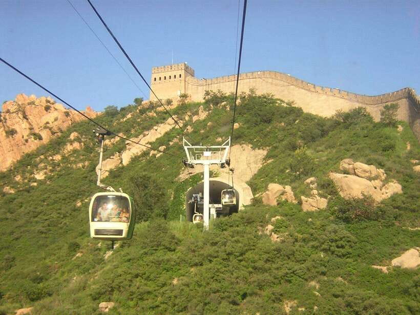 Beijing: Longing Gorge Ice Festival w/Optional Activities - Is This Tour Right for You?