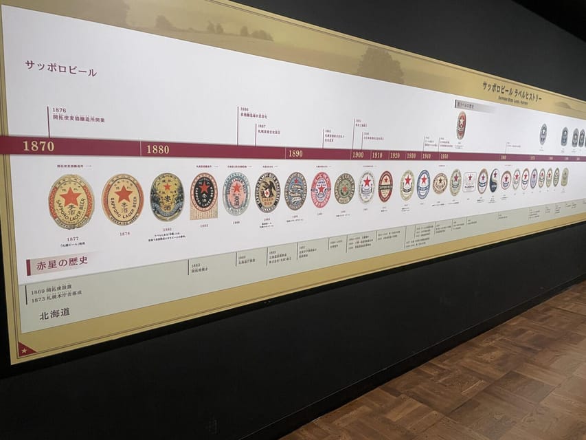 Sapporo: Historical Village of Hokkaido and Beer Museum Tour - Exploring the Historical Village of Hokkaido