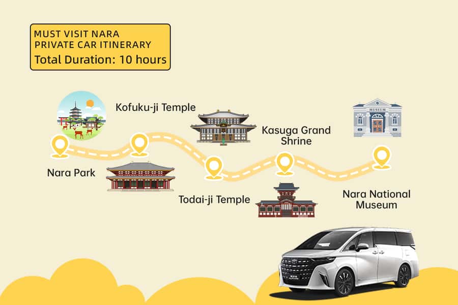 From Osaka: Nara Private Customizable Day Tour - Final Thoughts