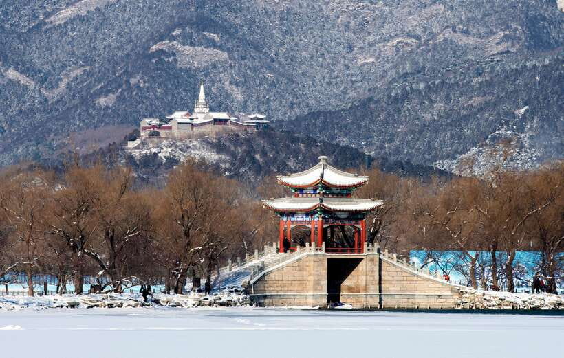 Beijing: Temple of Heaven Guided Tour with Options or Ticket - The Sum Up