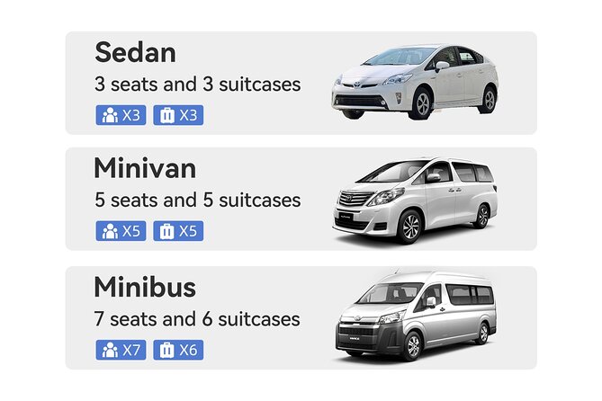 MalaysiaSultan Azlan Shah International AirportIPH - The Ride: Comfort and Convenience