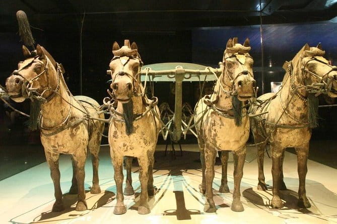 Beijing Private Tour: Xi'an Terracotta Warriors by Bullet Train - Key Points