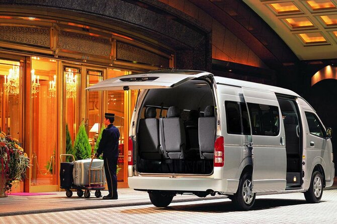 Chengdu to Chengdu Airport (CTU) - Departure Private Transfer - Who Should Consider This Service?