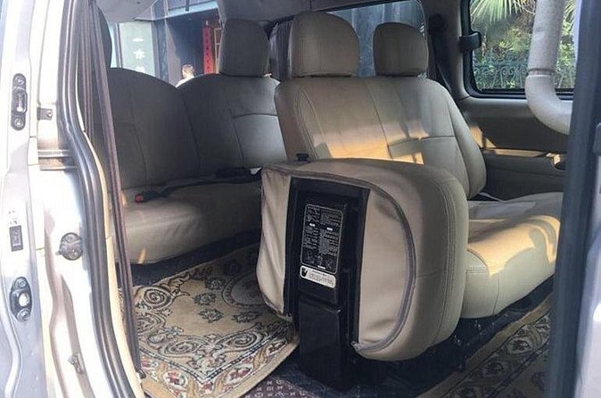 Private Half-Day Tour Chengdu Panda Breeding Center - The Sum Up