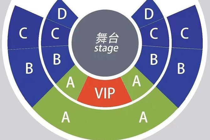 ERA Acrobatics Show Ticket with Private Transfer - Who Will Love This Experience?