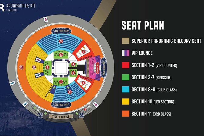 Rajadamnern Thai Boxing Stadium Bangkok Pass - The Itinerary: What to Expect