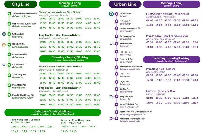 Thai Go 2-Day Pass: Unlimited Bangkok Electric Public Transport - Frequently Asked Questions