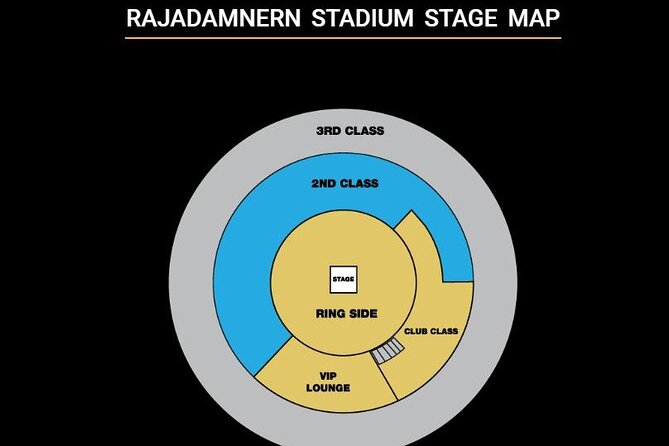 Muay Thai Boxing Show with Ringside Seats at Rajadamnern Stadium - The Sum Up