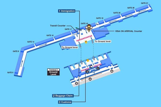 Tan Son Nhat International Airport Transfer - What to Expect from the Transfer