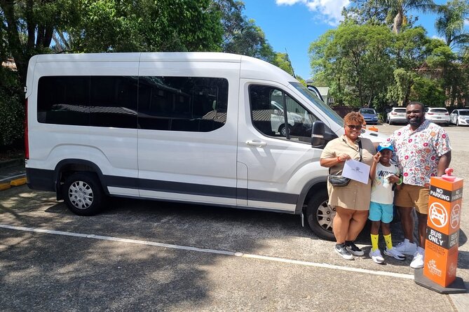 Featherdale Wildlife Park with Exclusive Private Transfers - Who Will Love This Tour?