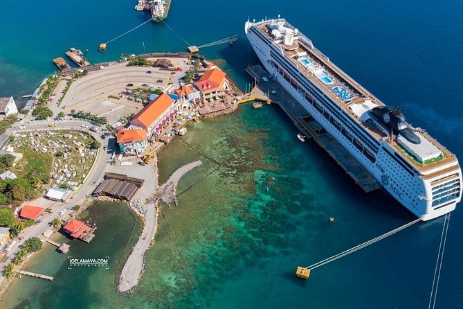 Private tour - Key Points