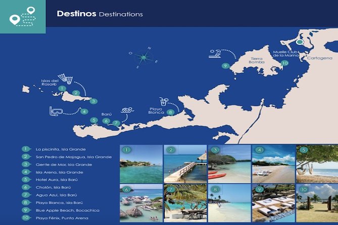 One way private water transfer between Cartagena and the Islands (6 ppl max) - Who Is This Tour Best For?