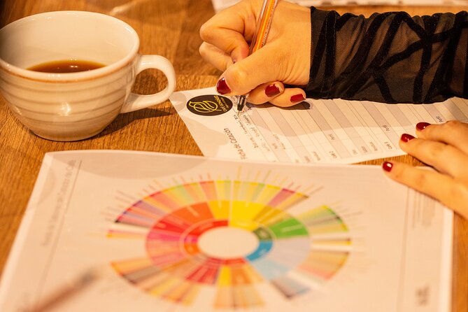 Specialty Coffee Tasting in Bogotá, From coffee growers to your cup - Who Will Love This Tour?