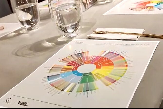 Specialty Coffee Tasting in Bogotá, From coffee growers to your cup - Uncover Bogotá’s Coffee Heart: From Growers to Your Cup