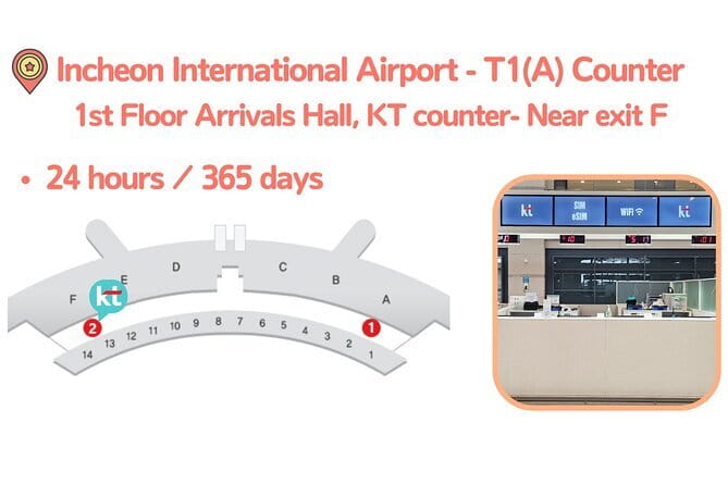 Korea SIM Card with KT Unlimited Data Pick-up at Airport - What to Expect at the Pickup Points