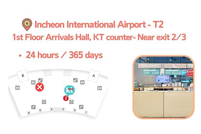 Korea SIM Card with KT Unlimited Data Pick-up at Airport - What Makes the Pick-up Process Easy?