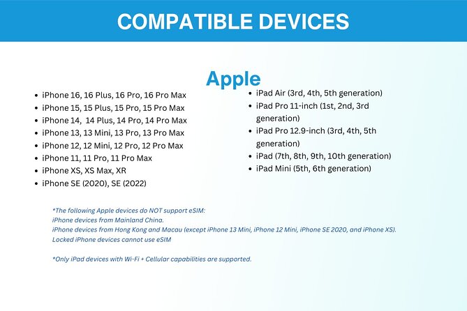 Indonesia eSIM (3 to 30 days. Up to 60GB of data) - What to Expect: How the Process Works