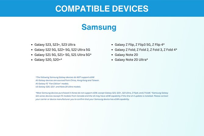 Indonesia eSIM (3 to 30 days. Up to 60GB of data) - Why Choose the Indonesia eSIM?