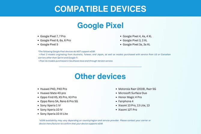 Indonesia eSIM (3 to 30 days. Up to 60GB of data) - The Benefits of a Digital eSIM in Indonesia