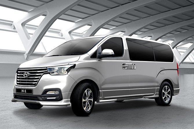 Bukhara - Samarkand Transfer (275 km) - The Sum Up