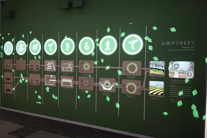 Kyoto: Tea Museum and Tsuen Teahouse Guided Tour - Authentic Experiences Highlighted by Review Feedback