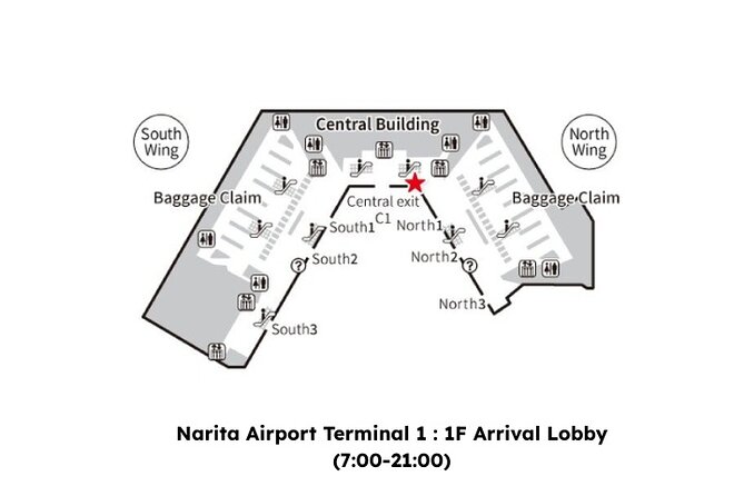 Japan Unlimited eSIM | Narita Airport | eSIM square - Key Points