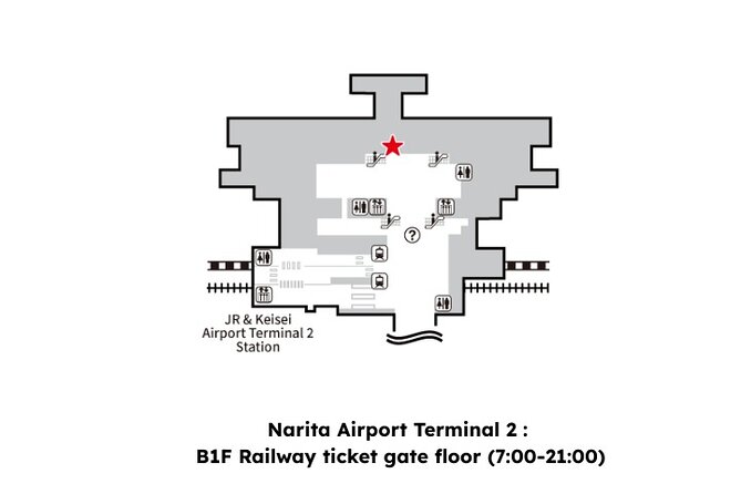 Japan Unlimited eSIM | Narita Airport | eSIM square - Who Should Consider This eSIM?