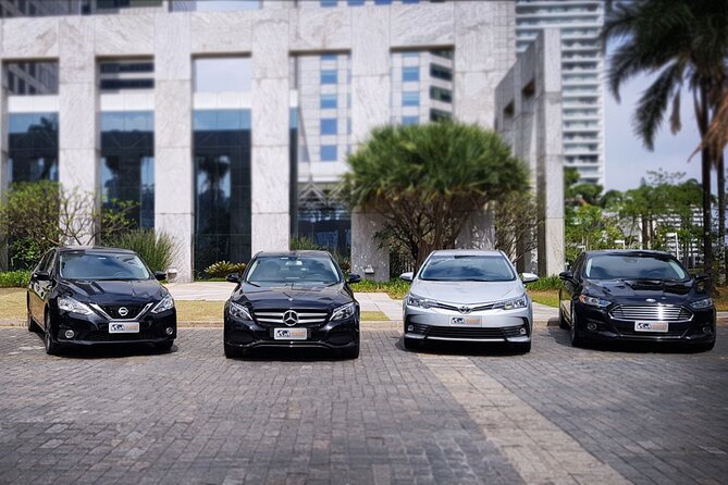 Transfer VCP airport Viracopos  GRU airport / Sao Paulo city - Key Points