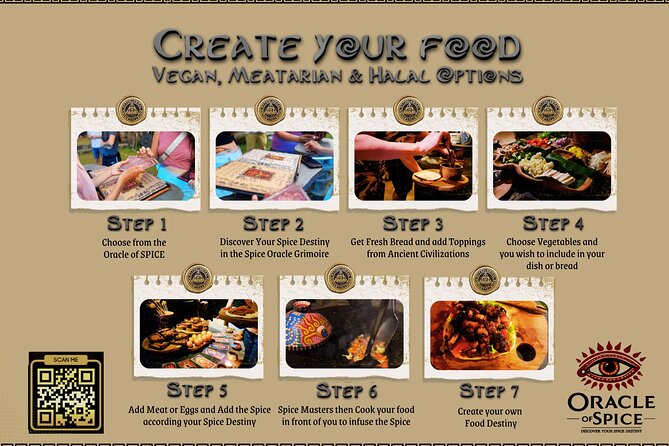 Ubud Mystic Dinner at Oracle of Spice Lemuria The Lost City - Key Points